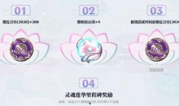 灵魂莲华爆料时间表最新,揭秘游戏新篇章的精彩预告