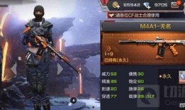 cf最新爆料9月份白虎,神秘力量觉醒，战力升级！
