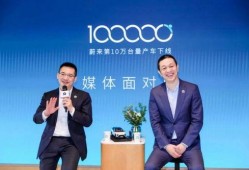蔚来副总裁爆料新闻最新,揭秘新能源汽车行业新动态与挑战