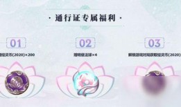 灵魂莲华爆料时间表最新,揭秘游戏新篇章的精彩预告