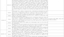青帝爆料斗鱼视频大全最新,斗鱼视频大全最新爆料，精彩内容抢先看！